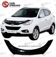HYUNDAI ix35 2009-2015г